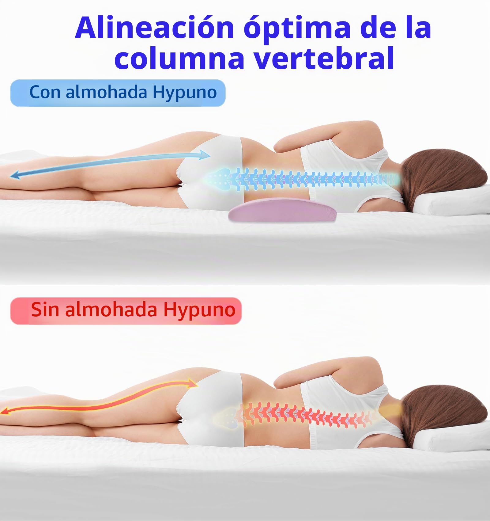 Cojín lumbar ortopédico ergonómico de espuma viscoelástica para la espalda y el sofá – Alivio en la espalda baja – Funda extraíble lavable