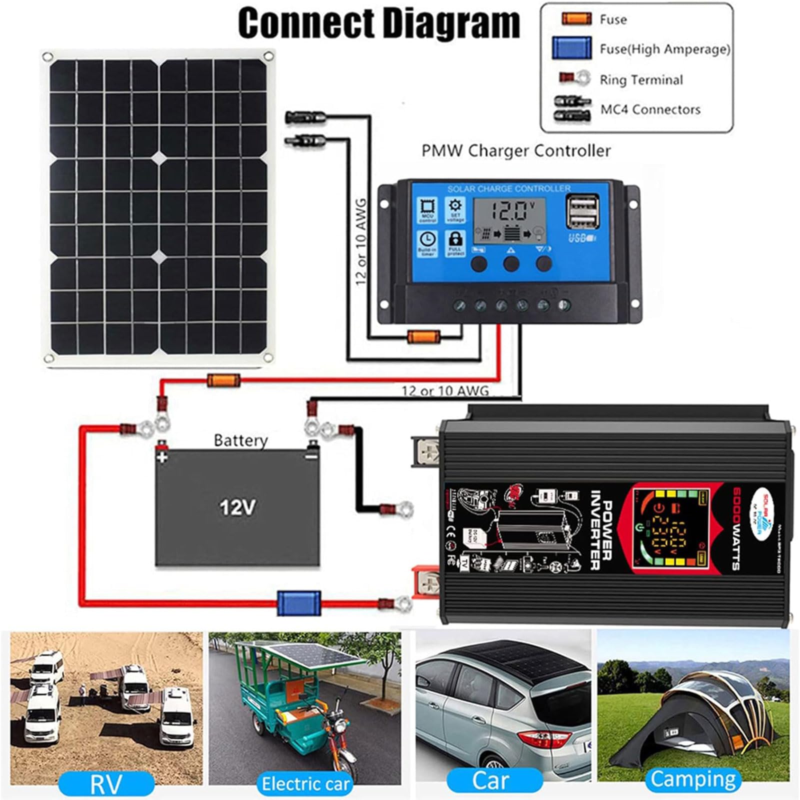 Kit pannello solare off-grid da 6000 W con pannello impermeabile da 18 W e controller da 30 A(Black)