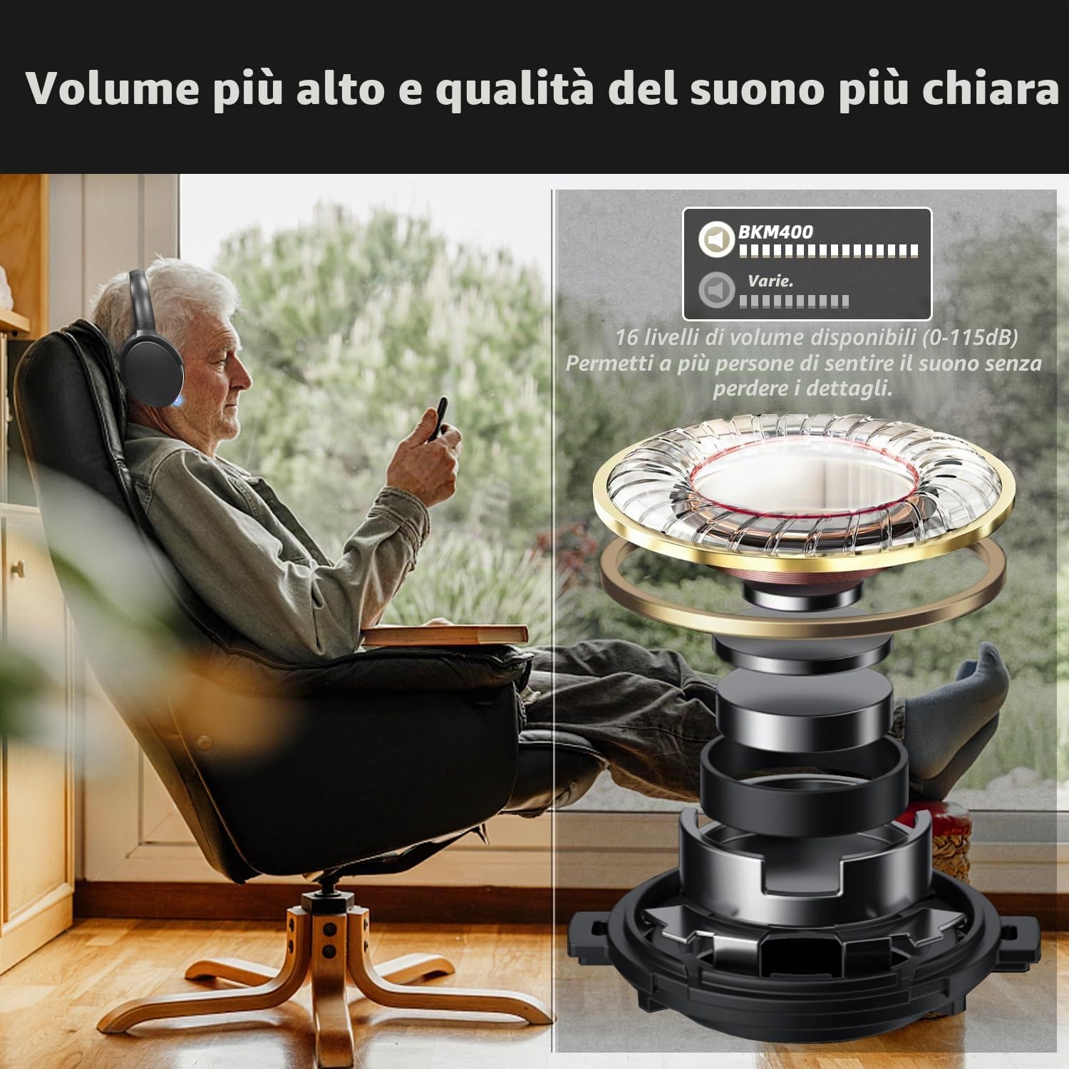 Holdsound Cuffie TV Wireless per Anziani, Senza Latenza Audio | Cuffie per TV Senza Fili con Trasmettitore USB, Alto Volume, Riproduzione Audio di 40 Ore, Plug And Play