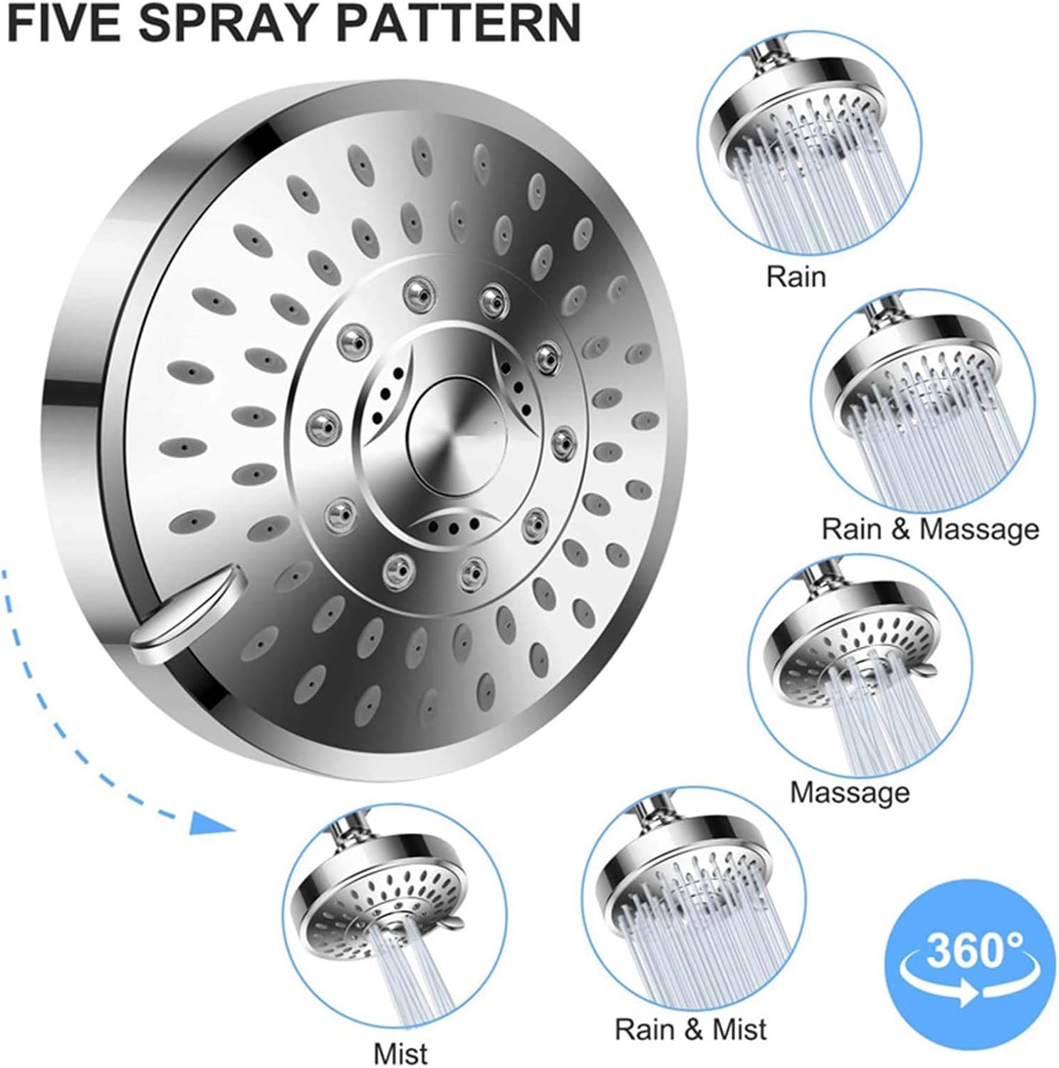N/A Luxury Filtered Shower Head Set, 4 Inch High Pressure Five Functions Showerhead, Shower Filter for Hard Water Removes Chlorine and Harmful Substances