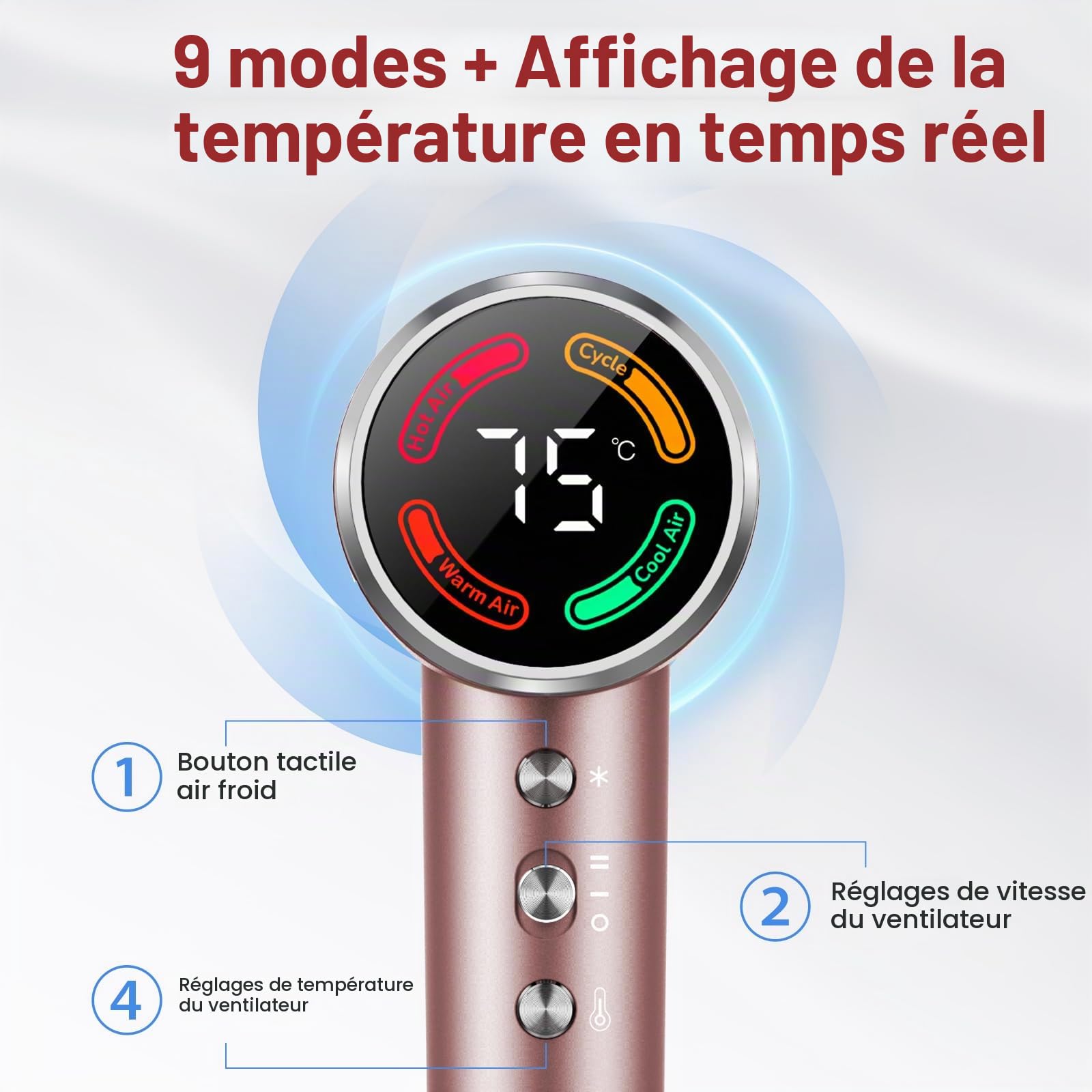 Sèche-cheveux ionique professionnel 160 000 tr/min, Séchage 5X Plus Rapide, 500 Millions d'Ions Négatifs Anti-Frisottis, Silencieux 56 dB, Écran LED, Diffuseur pour Cheveux Bouclés