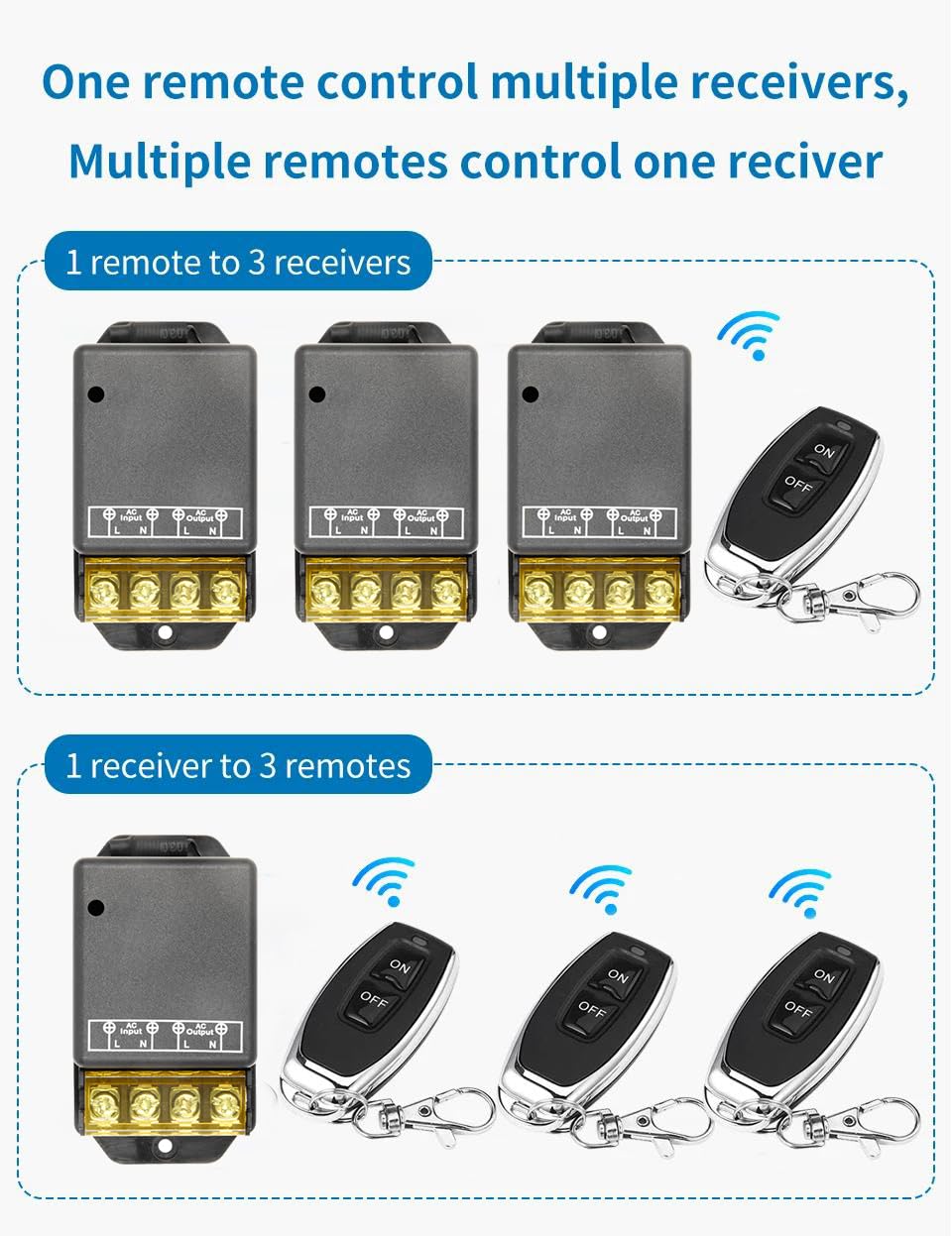 QIACHIP Interruptor de Control Remoto inalámbrico Control de Radio 433 MHz AC 220V 240V 30A Controlador de relé con 4 transmisores, para Bomba de luz, electrodomésticos