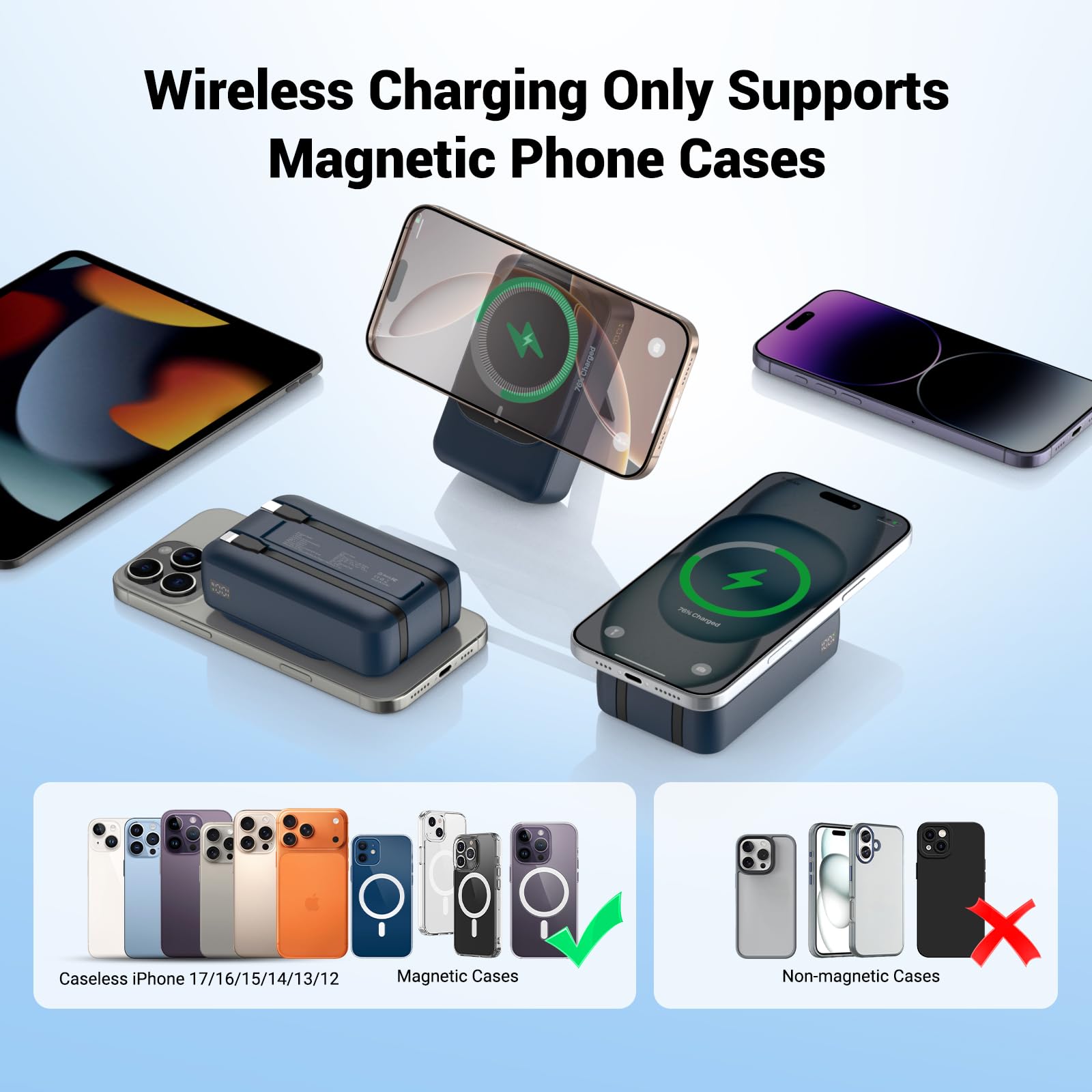 Power Bank magnetico wireless 26800 mAh, Power Bank per Magsafe con cavi integrati, 5 uscite PD 22,5 W, ricarica rapida, compatibile con iPhone 17/16/15/14/13/12 Plus/Mini/Pro/Pro Max – Blu