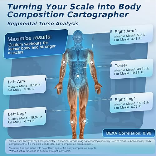 Miniatura 2 de Báscula inteligente para peso corporal, báscula digital de baño de 8 electrodos con IMC, grasa corporal, masa muscular, 27 medidas de composición