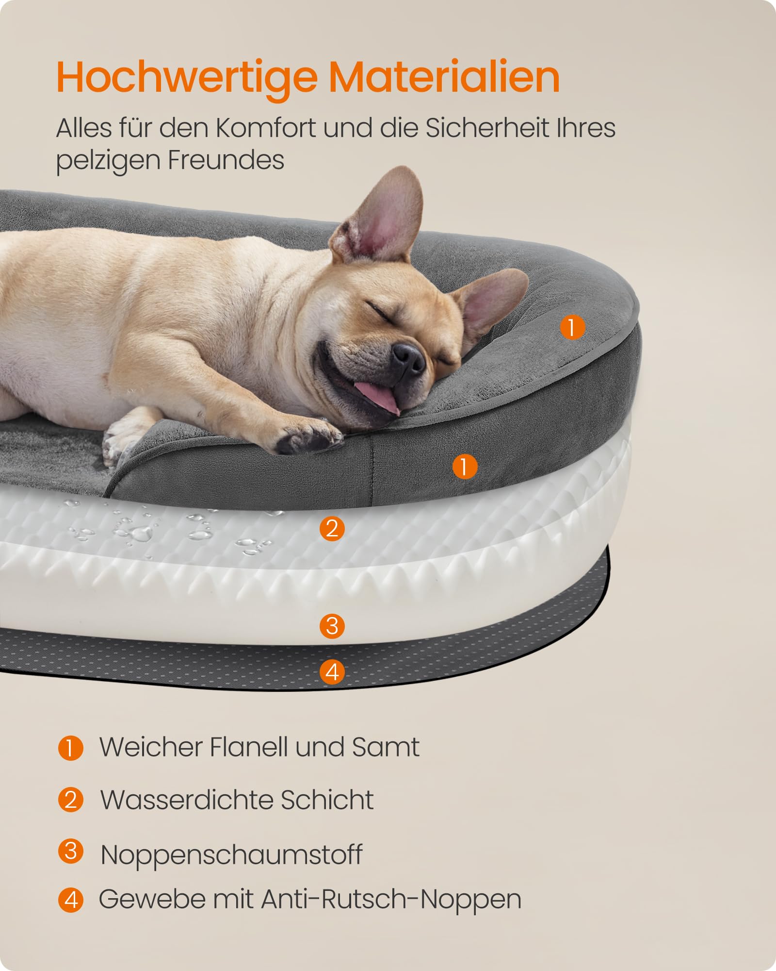 Feandrea Hundebett, orthopädisch, für mittelgroße Hunde, 76 x 51 x 18 cm