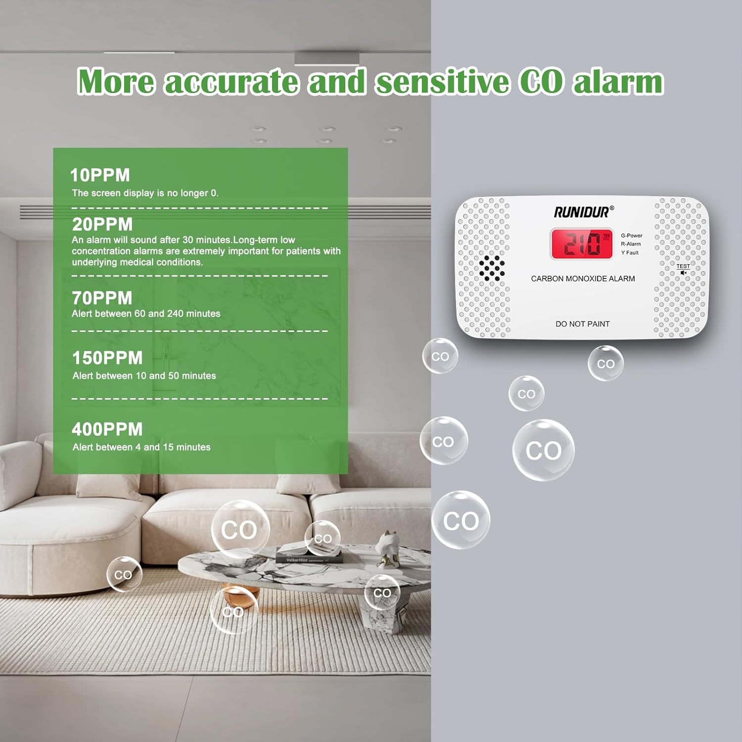 Carbon Monoxide Detectors Replaceable AA Battery-Powered LCD Display Portable Carbon Monoxide Detector for Travel,RV.(1-Pack) US-CO03 - Image 7