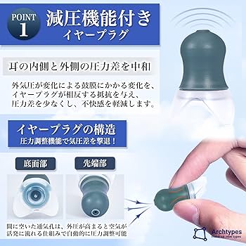 Amazon | Archtypes 耳栓 飛行機 天気痛 気圧 サウナ 気圧調整