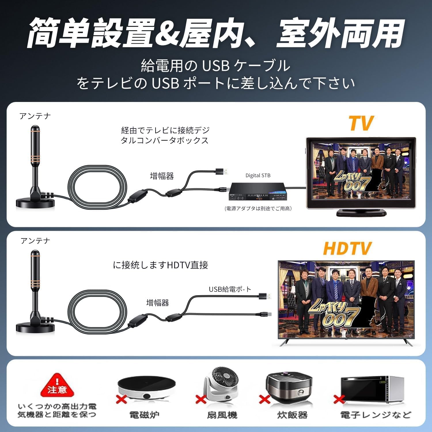Amazon | テレビアンテナ 室内アンテナ【2026新設計・高感度強化モデル 