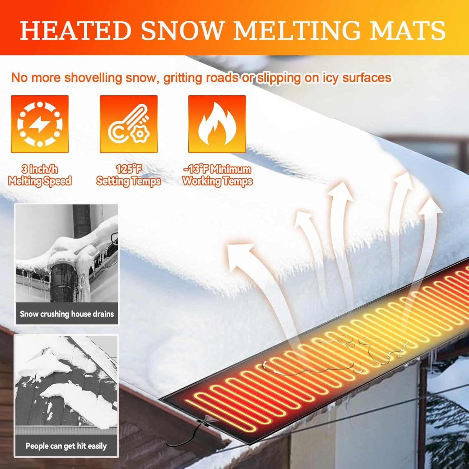 Snow and Ice Melting Mats, Ice Dam Prevention Heating Mats, Snow Melting Mats for Walkways, Roof and Valley Heater Ice Dam Prevention Heated Outdoor Pad,3ftx14in