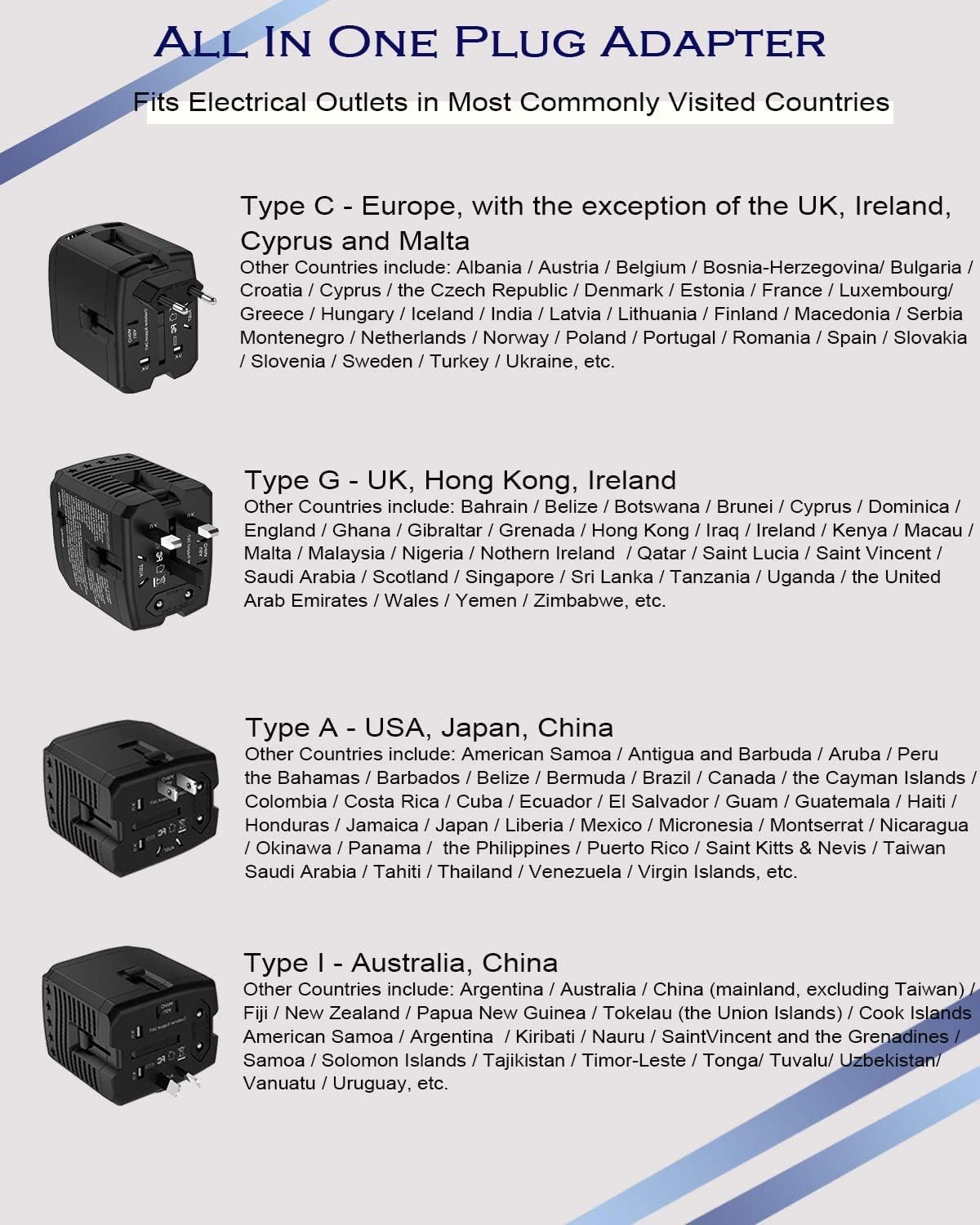 Blасk Frіdау - 80% оƒƒ 2000Watts Electric Converter Adapter Step Down Voltage 220V to 110V for Hair Dryer Cell Phone Laptop MacBook Dual USB Power Plug Adapters US to Europe AU Over 150 Countries(Bright Black)