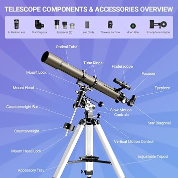 NACATIN Telescope, 90mm EQ Refractor Telescope for Adults & Professionals, High Powered Portable Telescope with Phone Adapter for Astrophotography, Easy Setup Travel Telescope to See Moon,Planet