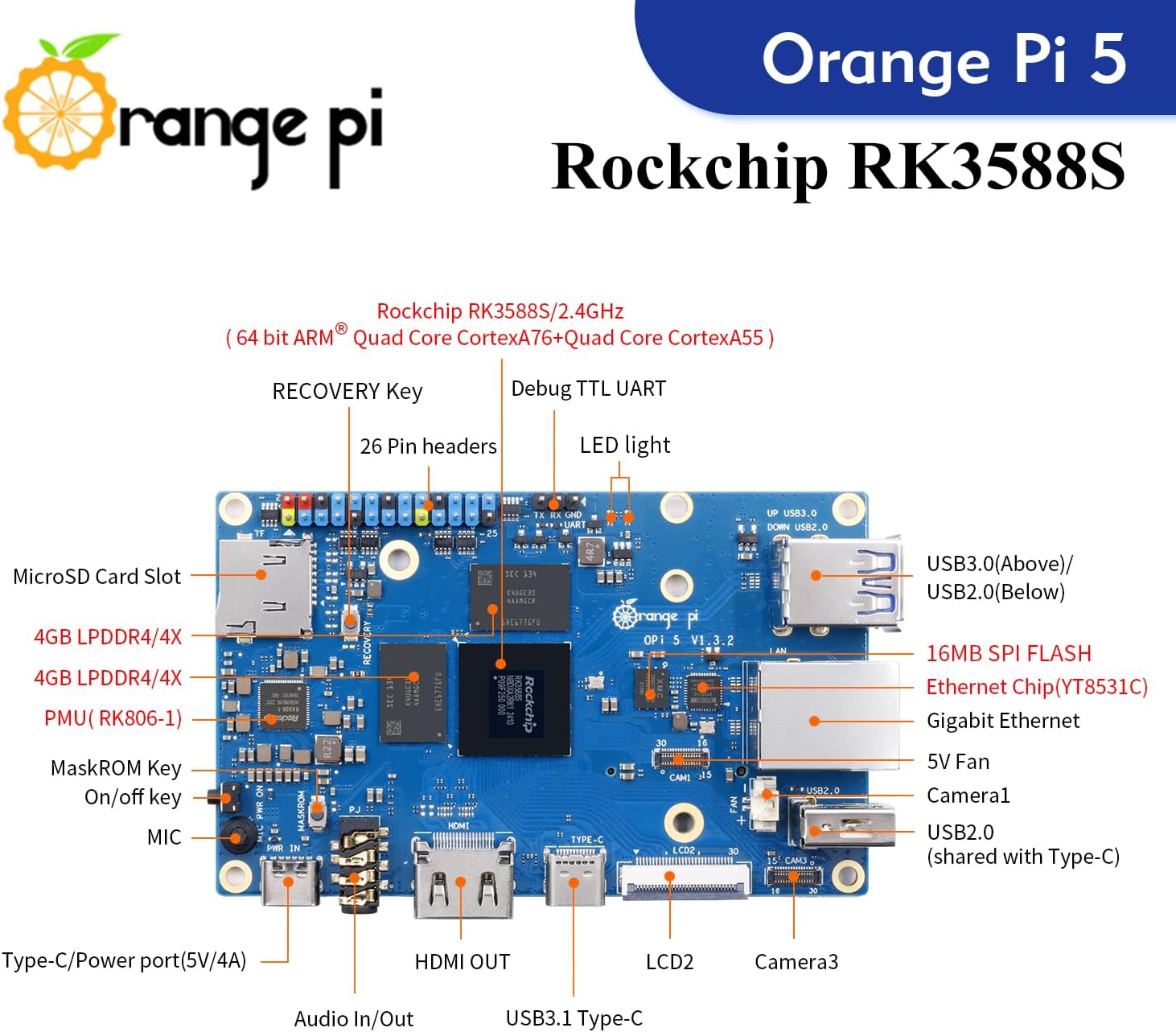 Orange Pi 5 4GB/8GB/16GB LPDDR4/4X Rockchip RK3588S 8-Core 64 Bit Single Board Computer, Development Board Run Orange Pi/Linux/Ubuntu/Debian/Android OS (8GB+Power Supply)