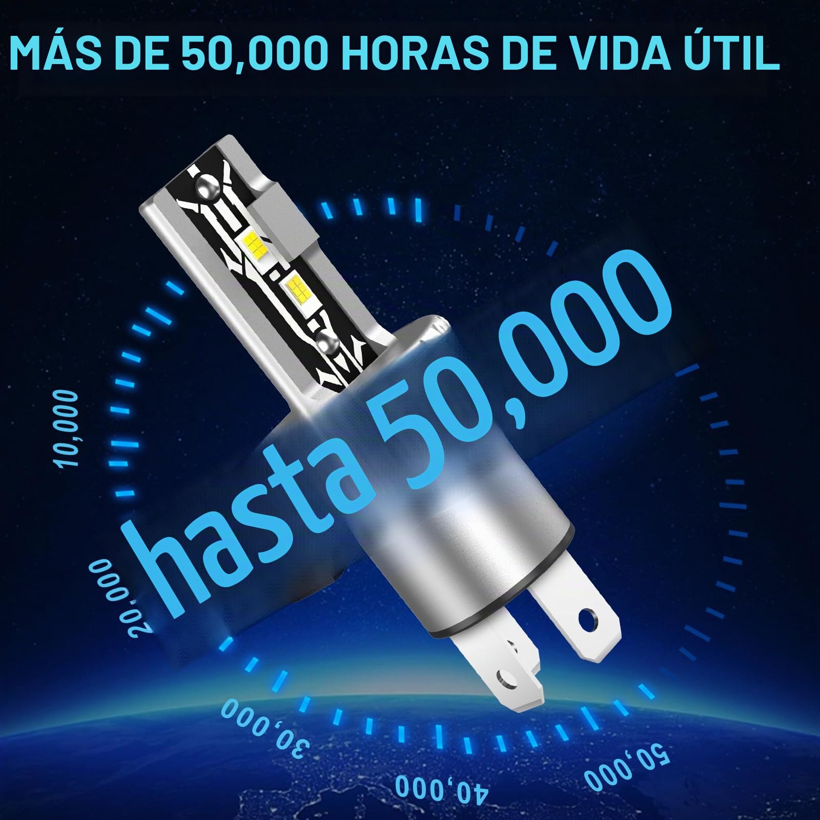 AUXIRACER Bombilla LED H4, 80 W, 6500 K, 12 V, blanco frío, resistente al agua, 2 bombillas