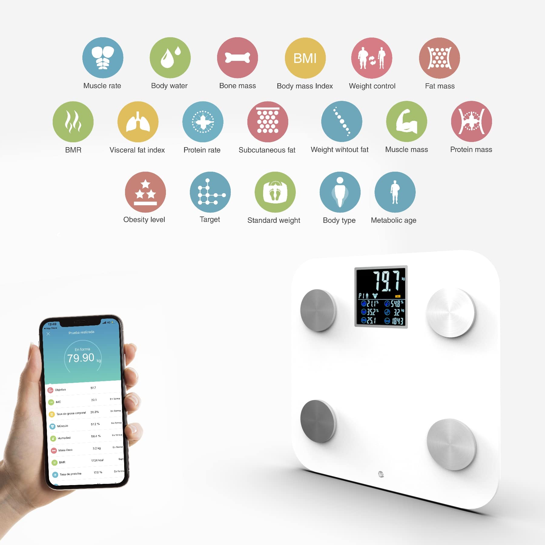 Bilancia Digitale BMI | Controllo Del Peso e Display Digitale | Misura 18 Dati Essenziali | Multi-Utente | Monitoraggio Preciso dei Progressi | Sincronizzazione e Compatibilità | Bianco