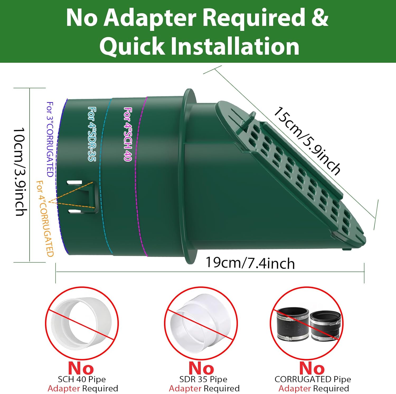 1 Pack 4" Slope Drainage Grate Cover, Rain Diverter, Drainage Grate Yard Drain, Drain Emitter for Sump Pump Discharge & Downspout Extensions, Fit 4" SCH 40, 4" SDR 35, 4" Corrugated Pipe-Green