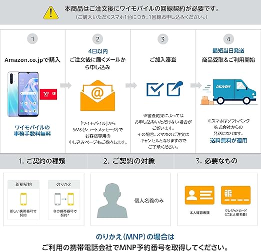 Amazon Co Jp Bulk Purchase Y Mobile Libero 5g Red For Mnp Switching Only Office Fee Free After Delivery Of A Line Agreement Electronics Amazon Co Jp Bulk Purchase Y Mobile Libero 5g Red For Mnp Switching Only Office Fee Free After Delivery Of A Line Agreement Electronics
