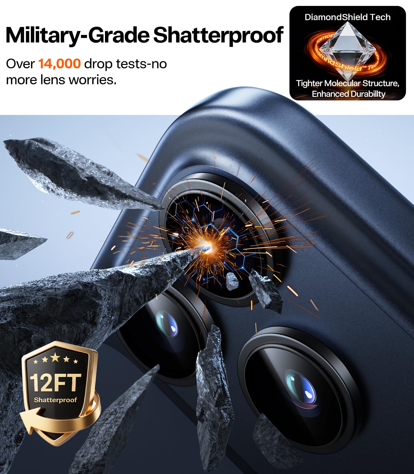 Torras Camera Lens Protector Snapklik.com : TORRAS 3-Year Ultimate Durability For iPhone 17 Pro Max ...