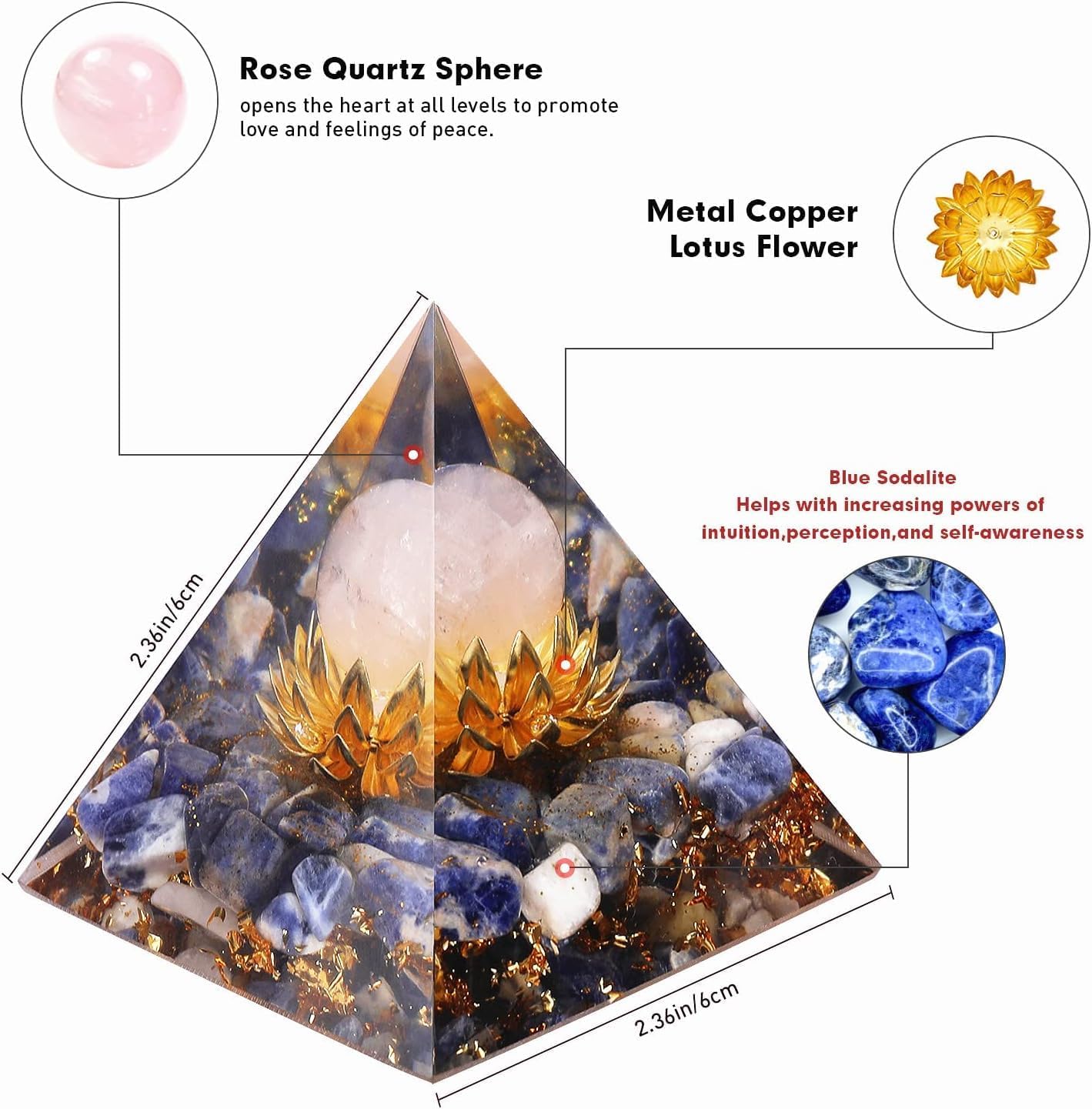 Flower of Life Orgone Pyramid for Positive Energy, Orgonite Rose Quartz&Sodalite Healing Crystal Pyramids for Reduce Stress Chakra Reiki Healing Meditation Attracts Lucky and Success - Image 5