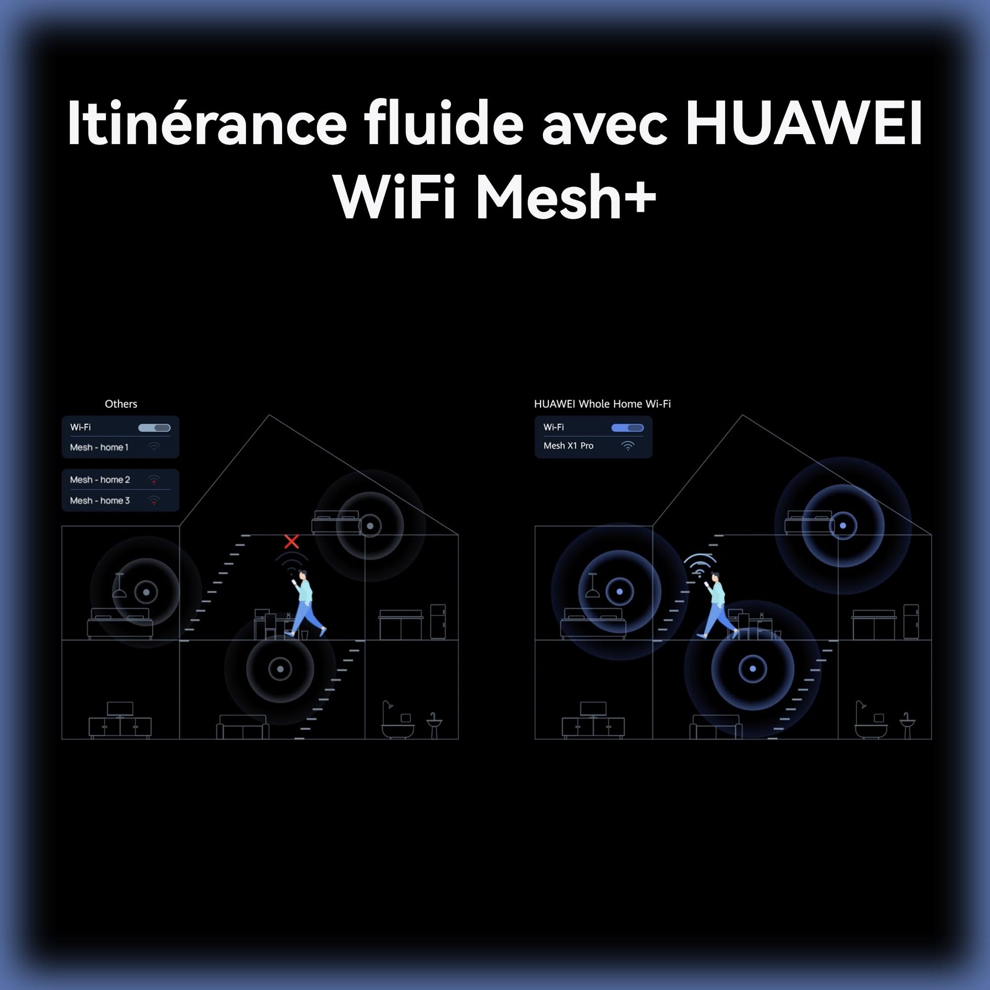 HUAWEI WiFi Mesh X1 Pro Router 2 Packs, Wi-FI 7 Double Bande de 3,6 Gbit/s, Antenne maillée transversale, 4 Ports 2.5 GE, Conception esthétique pour la Maison, Garantie de 30 Mois, Jeux