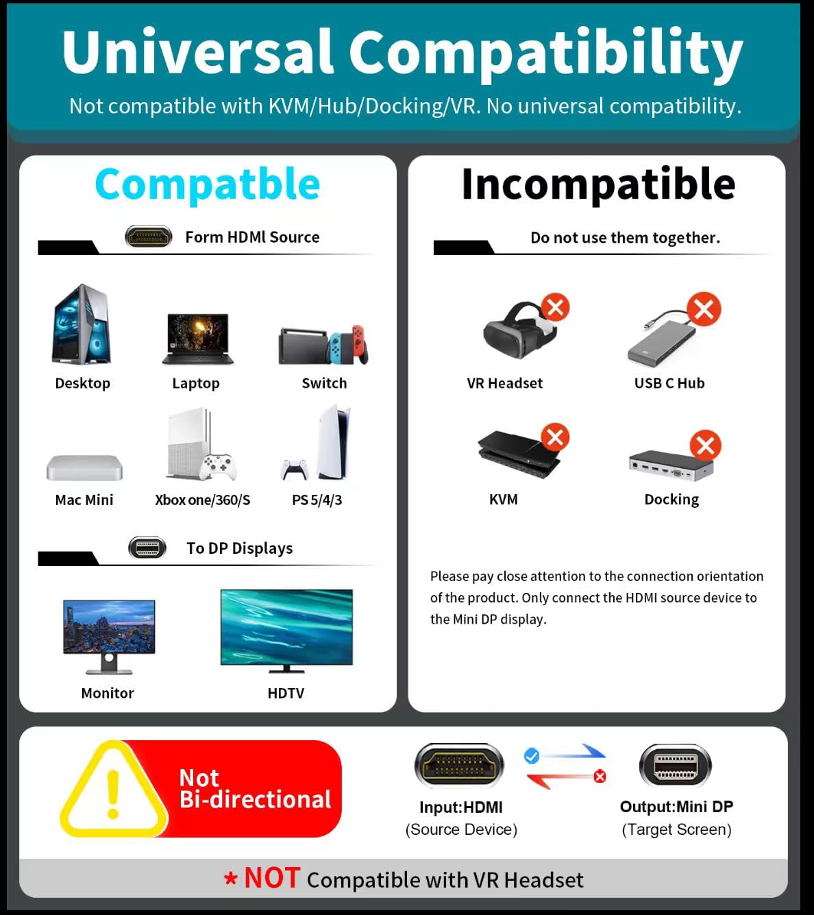 Adattatore da HDMI a Mini DisplayPort, 4K 60Hz, 1080p 120Hz, solo unidirezionale, HDMI (sorgente) 2.0 maschio a mini DP (display) femmina, convertitore per laptop, AMD, NVIDIA, PS5, Xbox e altro