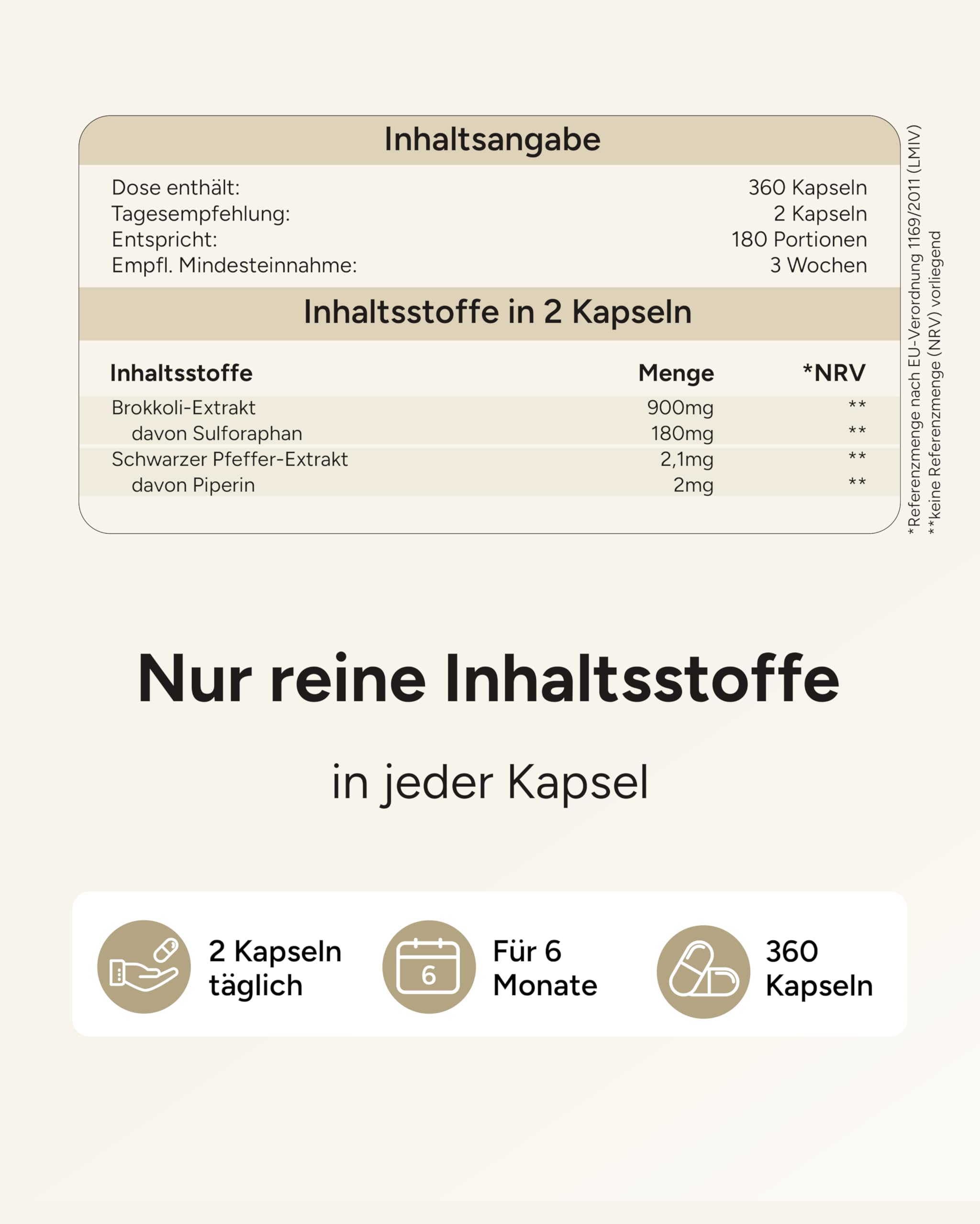 90mg Sulforaphan! 360 Sulforaphan Kapseln hochdosiert aus Brokkoli-Extrakt - Brokkoli Kapseln hochdosiert aus Brokkolisprossen - 6 Monatsvorrat