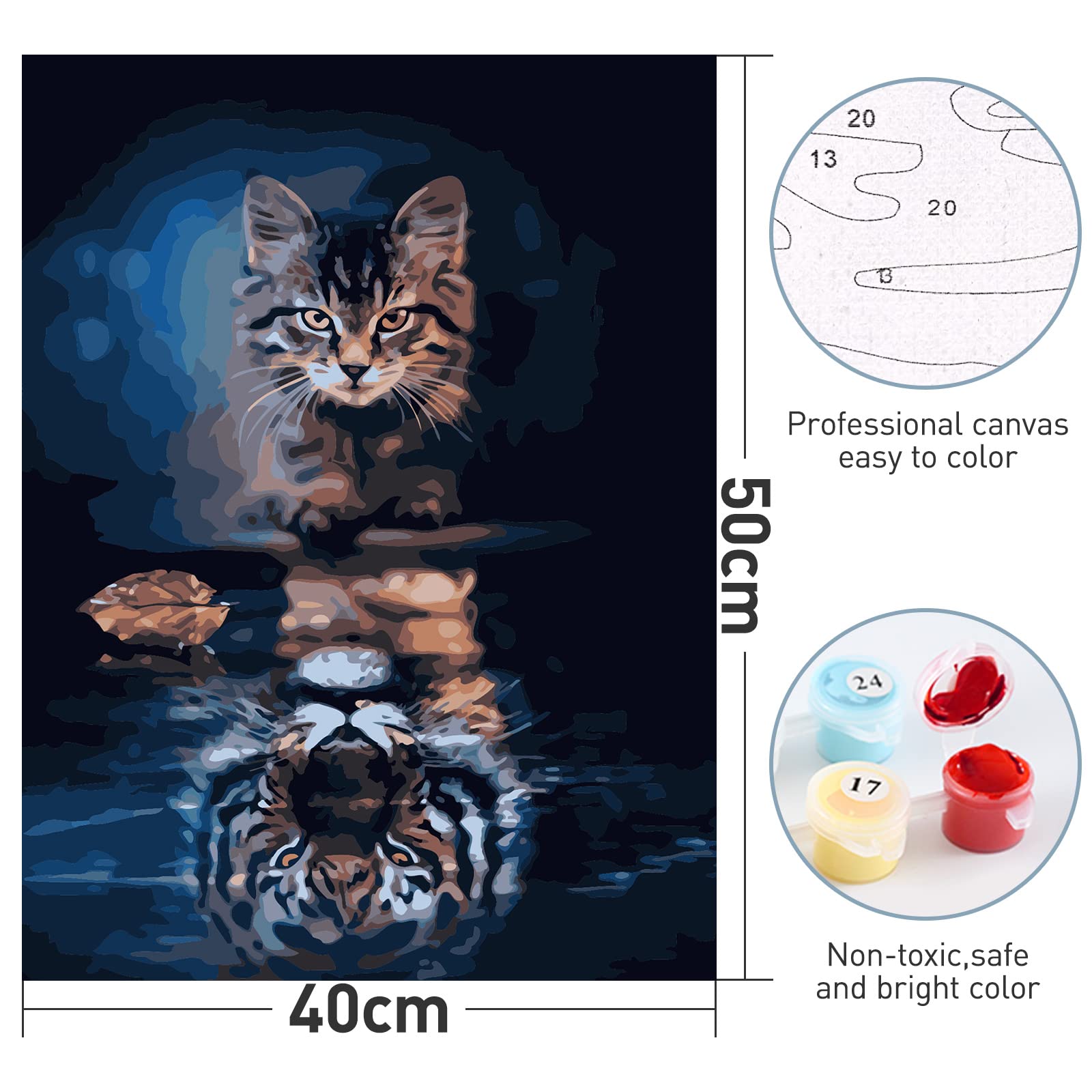 Komicea Peinture Par Numéros 40x50cm - Kit DIY Avec Peinture Et Pinceaux - Motif Fleur