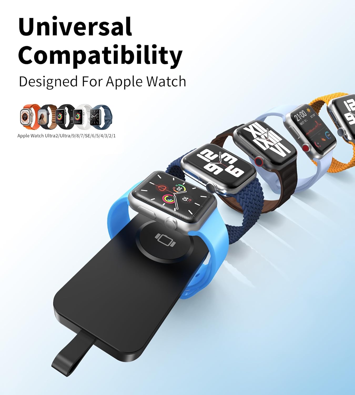 Batería RoRoSkin 2500mAh para Apple Watch por 5,69€ ¡¡24% de descuento!!