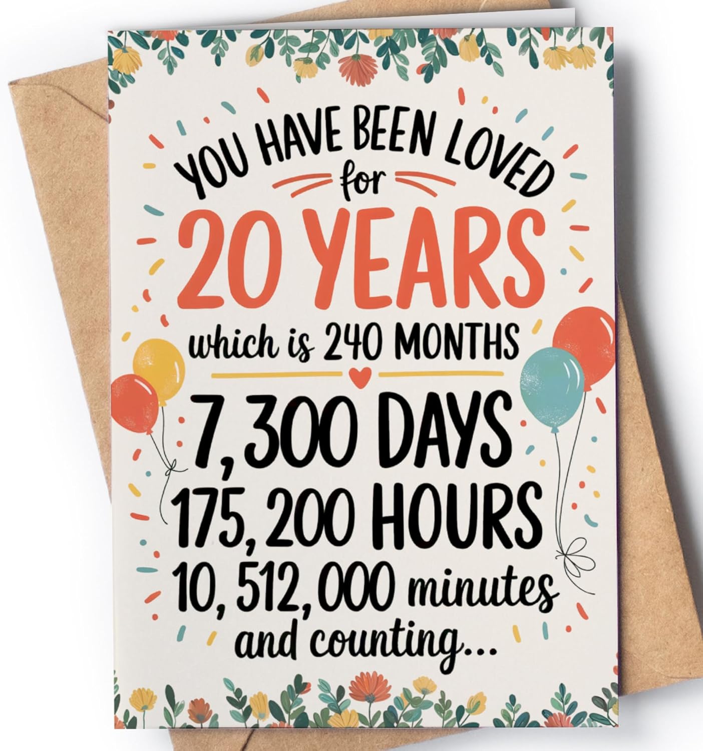 20th Birthday Card - 20 Birthday Card for Girls or Boys - Happy Birthday Cards for 20 Year Old Daughter, Son, Niece, Nephew, Grandson, Granddaughter - Loved for Twenty Years Bday - NUM 272