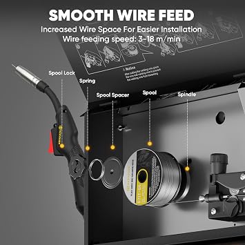 H HZXVOGEN 250A 5-in-1 Pulse MIG Aluminium Welder