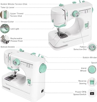 Sewing Machine for Beginners, Mini Sewing Machine with Sewing Kits, Electric Portable Sewing Machine with Full Featured, Built-in 12 Stitches, Twin Needle
