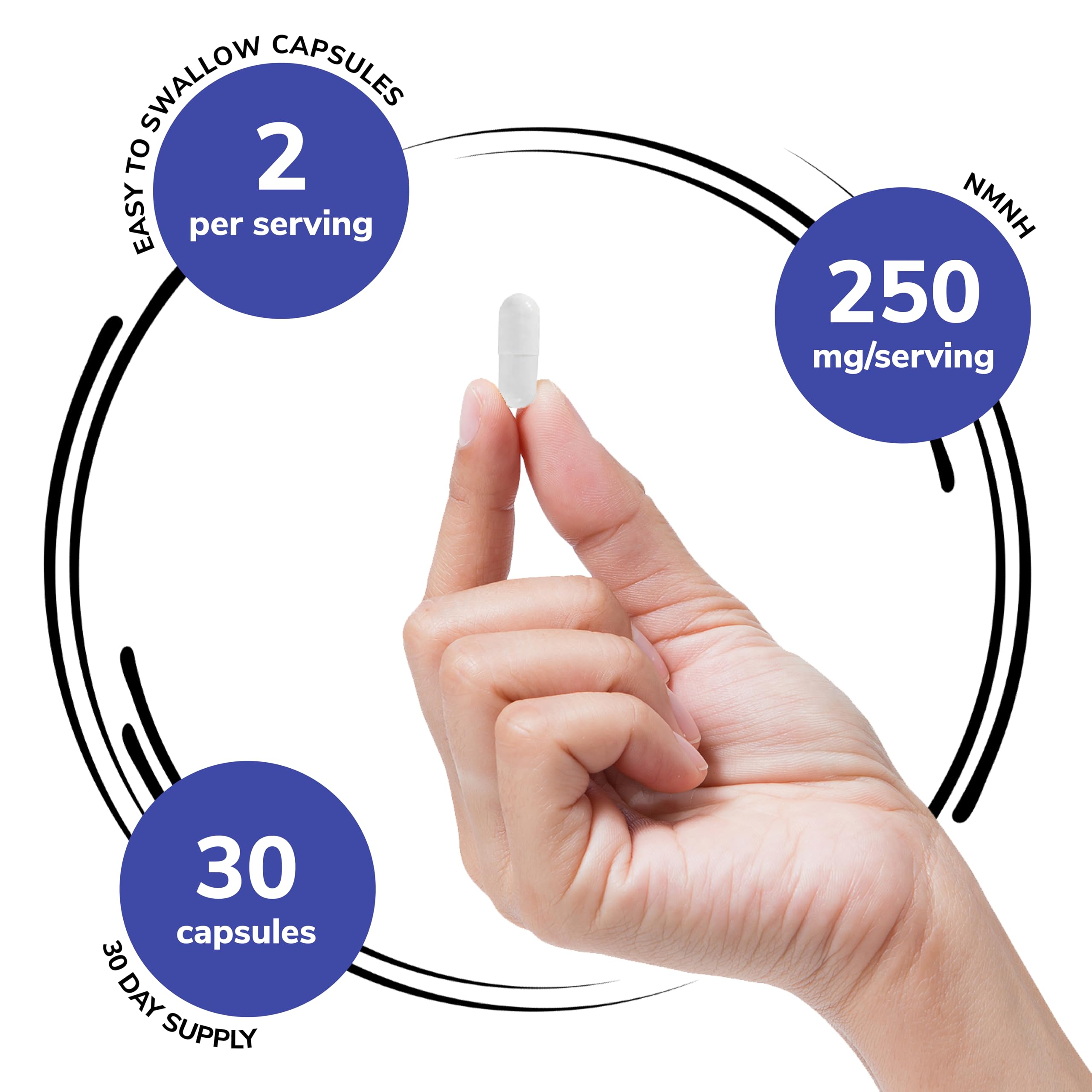 Genex Formulas NMN 250 mg Dose Stabilized Form 99% Pure Supplement 60 Caps — Amazon image 3