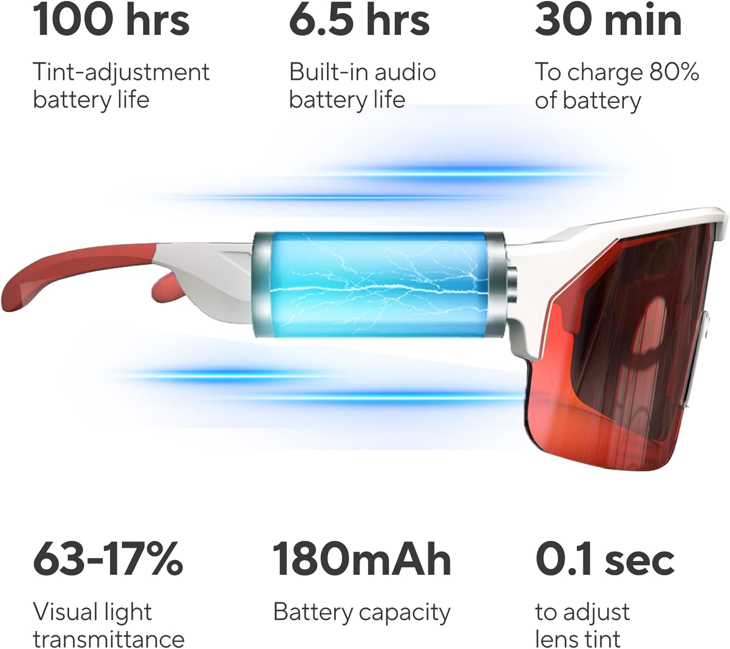 CHAMELO Music Shield Smart Audio Sunglasses Matte White Frame, Smoke Lenses | Open-Ear Bluetooth Glasses for Men & Women with Electronic Tint Control, Sweat Proof, 100% UV Protection