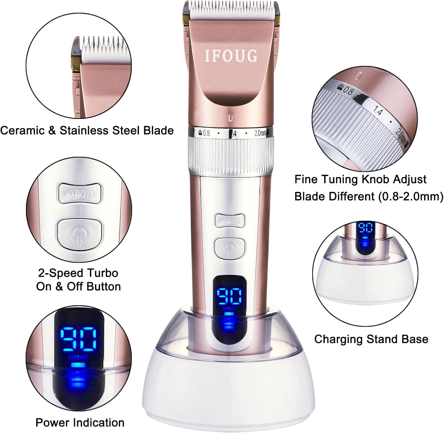 IFOUG Dog Grooming Clippers, Cordless Pet Grooming Kit, 2 Speed Quiet Rechargeable Dog Grooming Kit, Electric Pet Hair Clipper Trimmer with LED Display, Perfect for Dog Cat and Other Pet（Rose Gold） : Pet Supplies