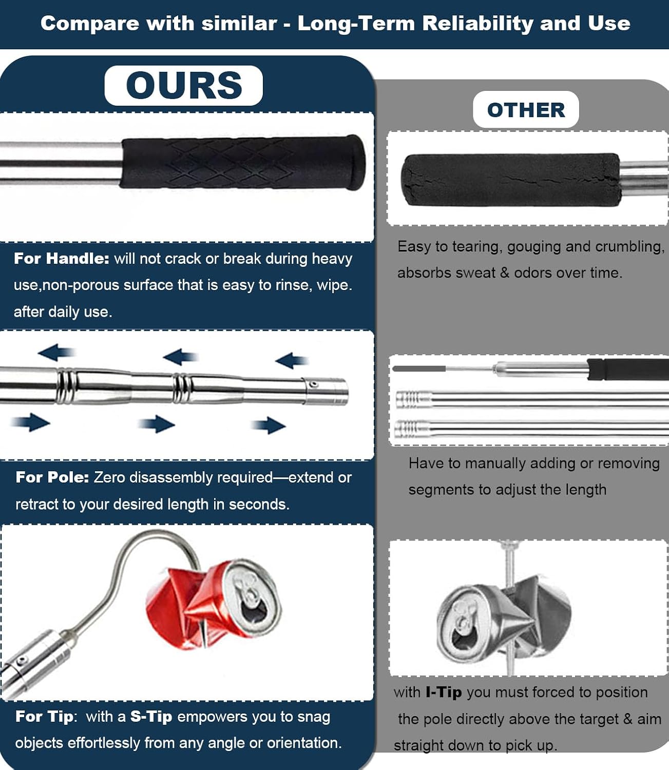Telescopic Trash Pick Up Stick, 21" to 42" Litter Picker Garbber | S-Sharp Tip, Stainless Steel, Lightweight, Compact, For Elderly Yark Work, Seniors, Volunteer, Hiker, Without bending