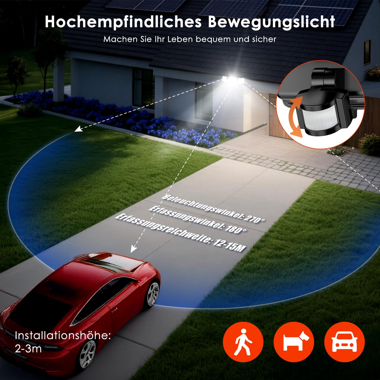 BENMA 302 LED Strahler mit Bewegungsmelder Aussen, 2 Stück | 1500LM, Batteriebetrieben, 6500K, IP65, Hohe Helligkeit Sicherheitsleuchte für Innen und Außenbereich