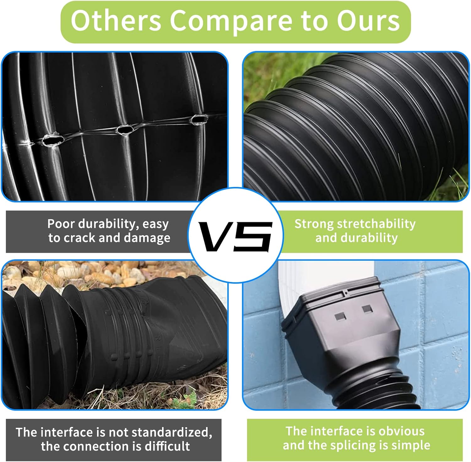 Black Rain Gutter Downspout Extensions Flexible, Drain Downspout Extender, Down Spout Drain Extender, Gutter Connector Rainwater Drainage, Extendable from 21 to 60 Inches(2 Pack)