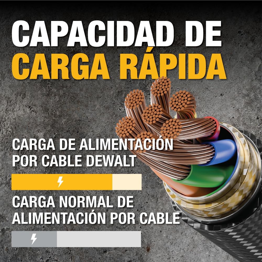 DEWALT Cable USB-C a Lightning 2 Pack 1,2 m [Apple MFi Certified], Cable Carga Rápida PD para iPhone 14/13/12/11 Pro Max, XR, XS, 8, Cable USB-C Lightning Resistente