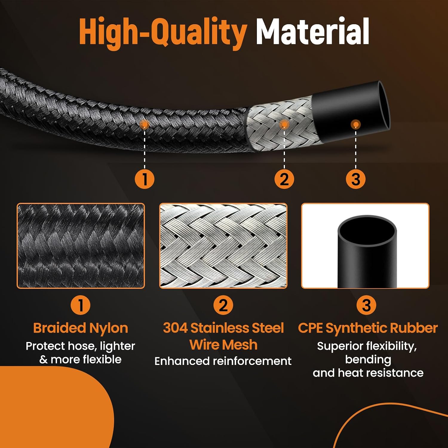 maXpeedingrods 16AN-5FT Hose Fuel Line, Transmission Cooler Line Nylon Braided CPE Rubber Oil Cooling Line, 16 Nylon Braided CPE Rubber Oil Cooling Line(Not for E85), 5 Feet