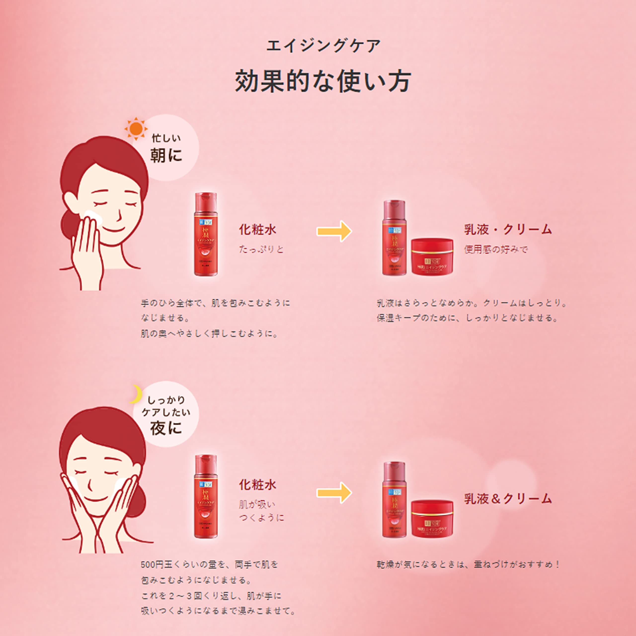 Amazon | 肌ラボ 極潤 薬用ハリ化粧水 本体+詰替セット +極潤