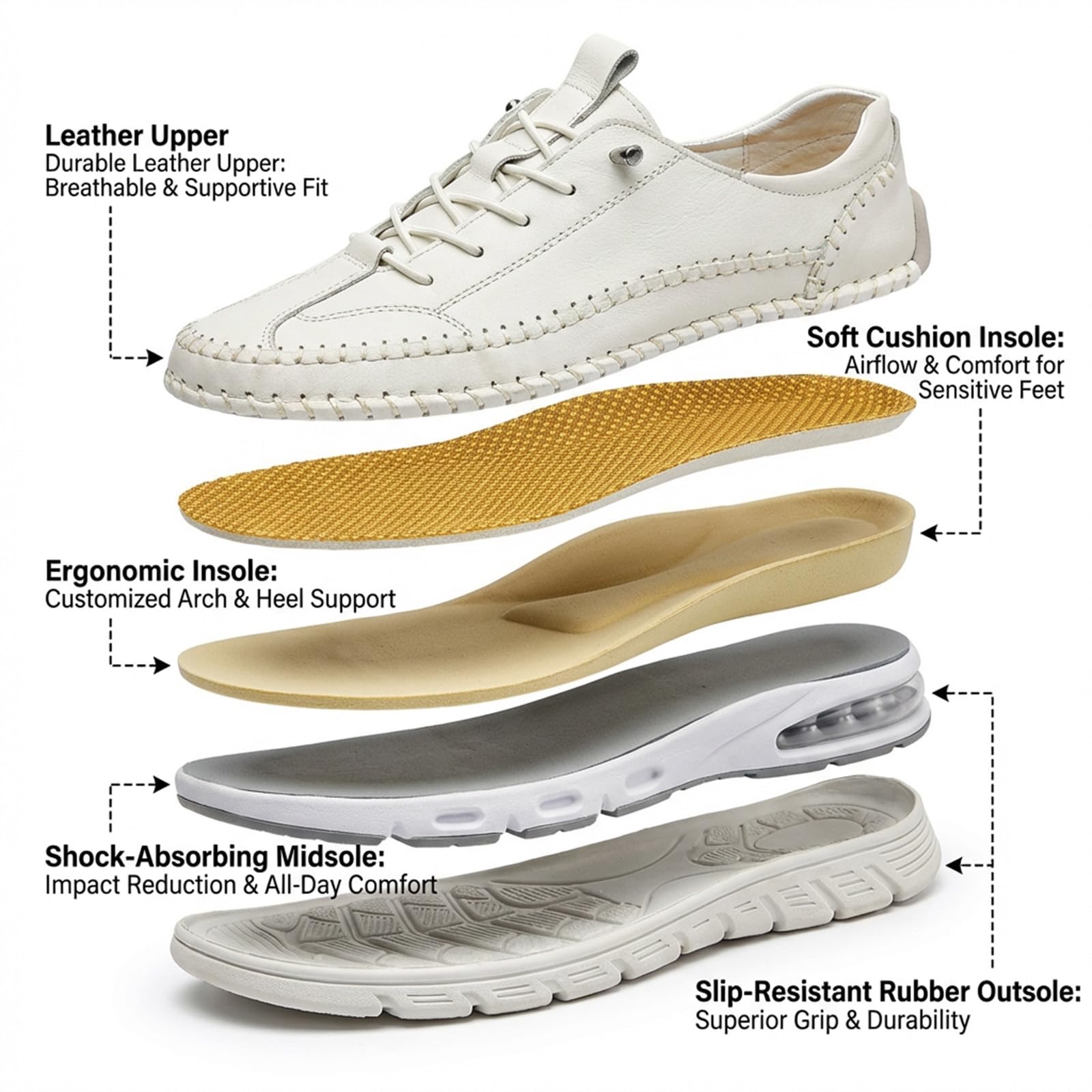 Generisch Buty ortopedyczne dla kobiet i mężczyzn, lekkie sandały letnie, antypoślizgowe sneakersy z zapięciem na rzepy, ergonomiczne sandały