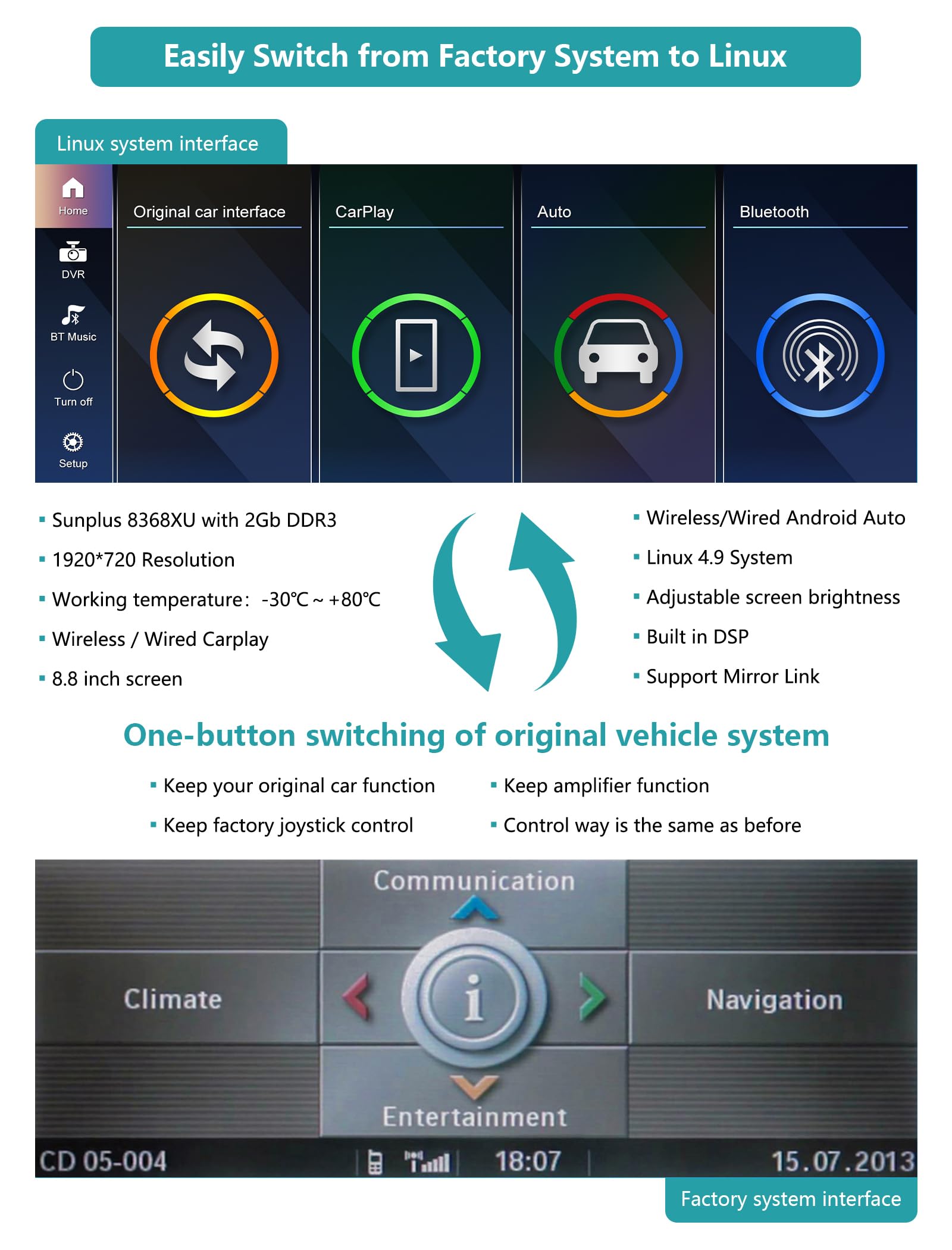 Radio de Coche con Pantalla táctil de 10,25 Pulgadas para BMW 2007-2010 X5/X6 E70 E71 con Sistema CCC, Compatible con Apple Carplay/Android Auto/Mirrorlink/navegación GPS