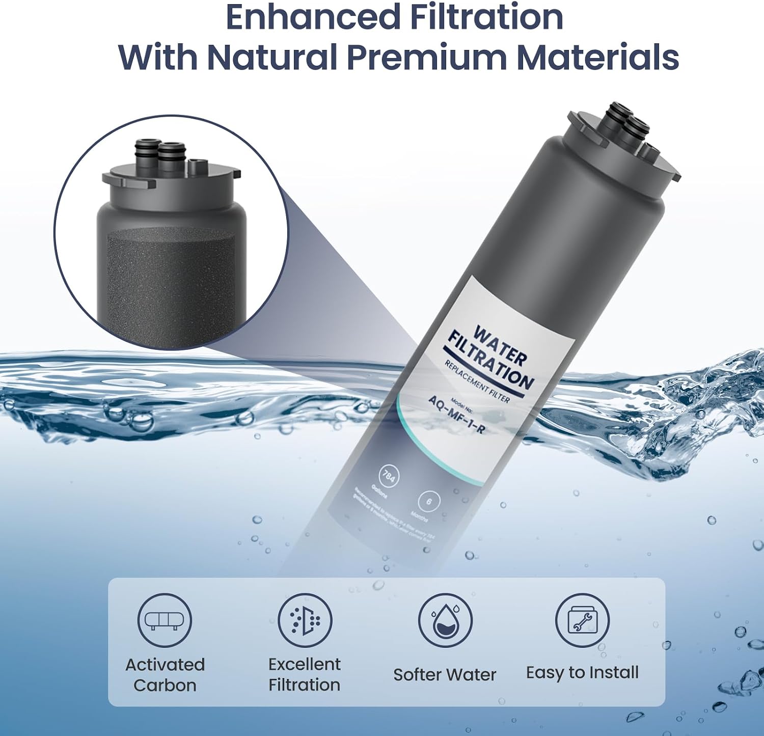 AQ-MF-1-R Water Filter Replacement Compatible with Aquasana Claryum Direct Connect Under Counter Filtration System image 2