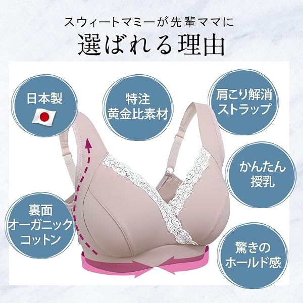 [スウィートマミー] 授乳ブラジャー マタニティ ノンワイヤー パッド取り外し可能 日本製 - 2
