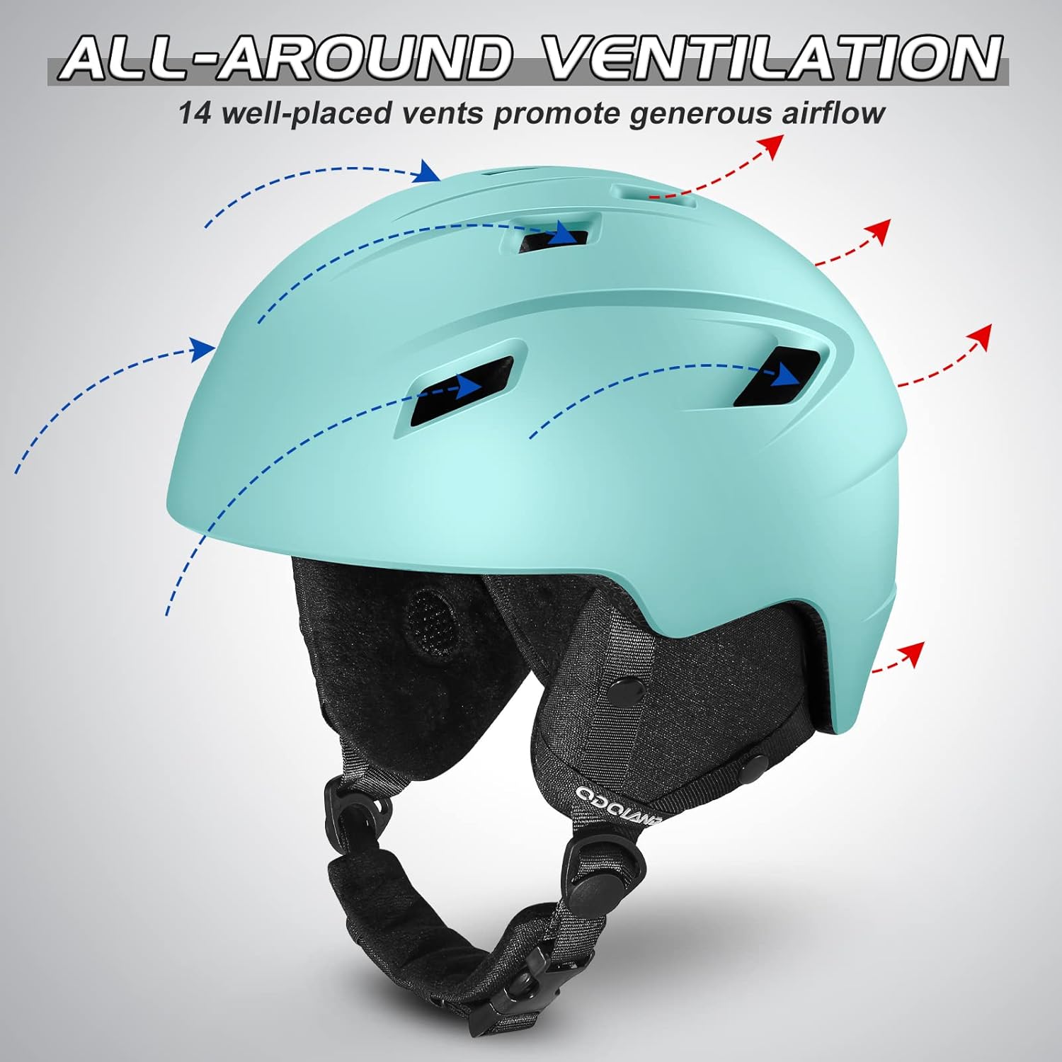 Detalii ochelari de schi și tehnologie anti-aburire