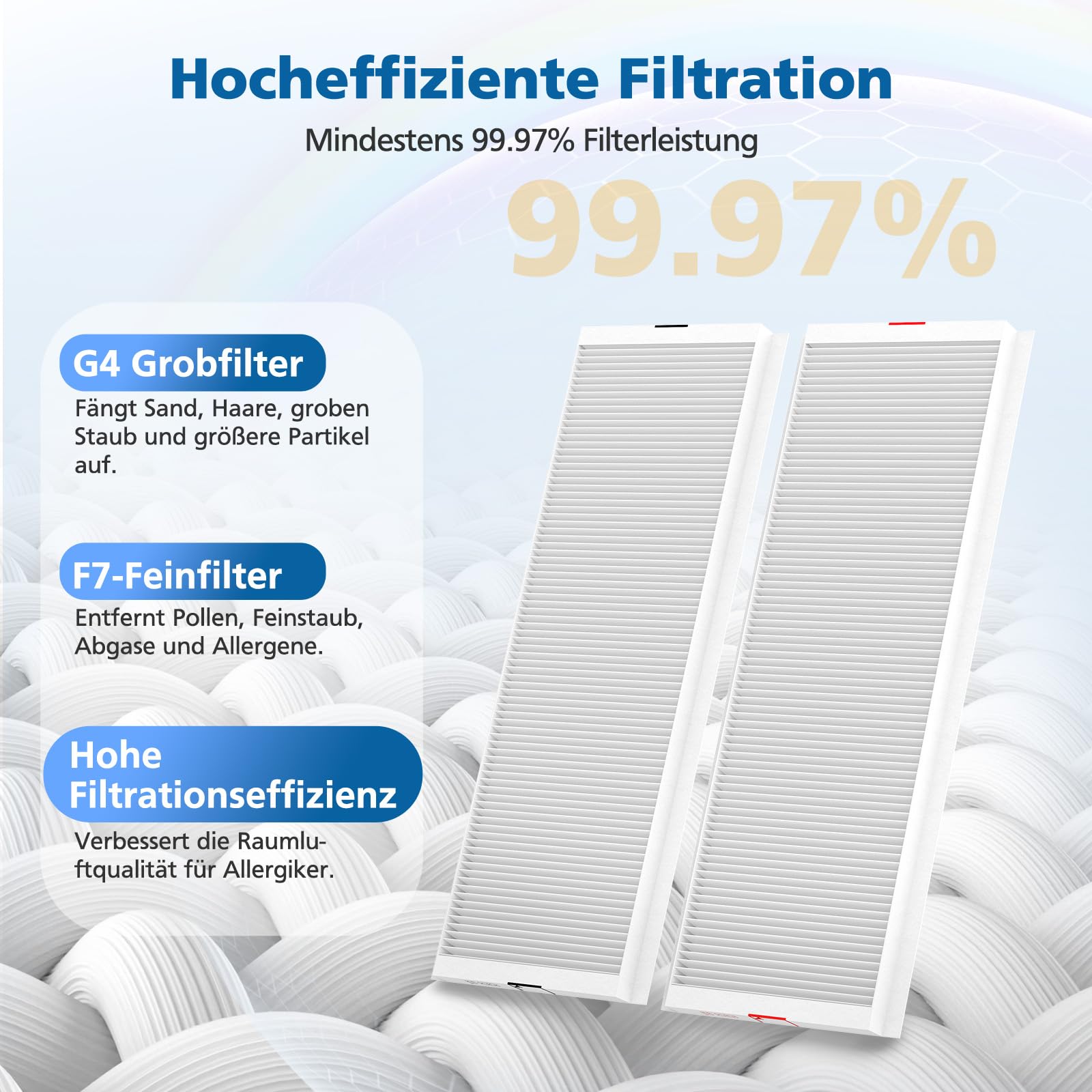 2x Filterset für Zehnder ComfoAir Q350/450/600 Lüftungsgeräte, G4 (Aufnahme) und F7 (Förderstrom), für Zehnder Filter Comfoair Q350, Ersetzt Original für Zehnder 400502013