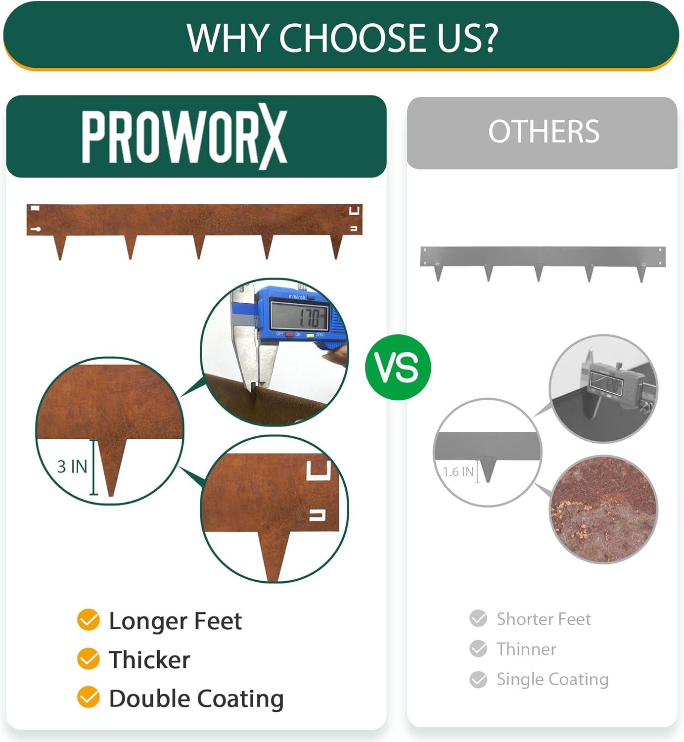 PROWORX Corten Steel Rust Landscape Edging Border, 5 Pack 42”L x 7”H Weather Resistant Bendable Metal Garden Lawn Edging for Landscaping, Yard Pathway (16.5 Ft Total)