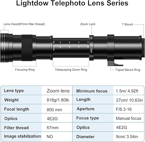 Miniatura 5 de Lightdow Lente de teleobjetivo súper zoom manual de 16.535-31.496 in f8.3 + anillo de montaje en T para Sony Alpha A9 A7S A7R A7S A7 II A6000 A6300
