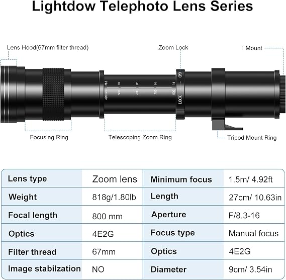 E 420-800mm F8.3 Telephoto Zoom Lens(MF)+ T-Mount for Sony a7 IV-III/ZV-E10/a7R V/a7C II/a7R IV/a7S III/a1/a9 III/a6400/a6100/a9 II/a7 II/a6000/NEX-6/NEX-5/Alpha-Manual Focus Mirrorless Cameras Lens