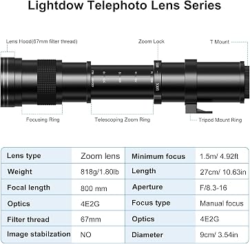 E 420-800mm F8.3 Telephoto Zoom Lens(MF)+ T-Mount for Sony a7 IV-III/ZV-E10/a7R V/a7C II/a7R IV/a7S III/a1/a9 III/a6400/a6100/a9 II/a7 II/a6000/NEX-6/NEX-5/Alpha-Manual Focus Mirrorless Cameras Lens