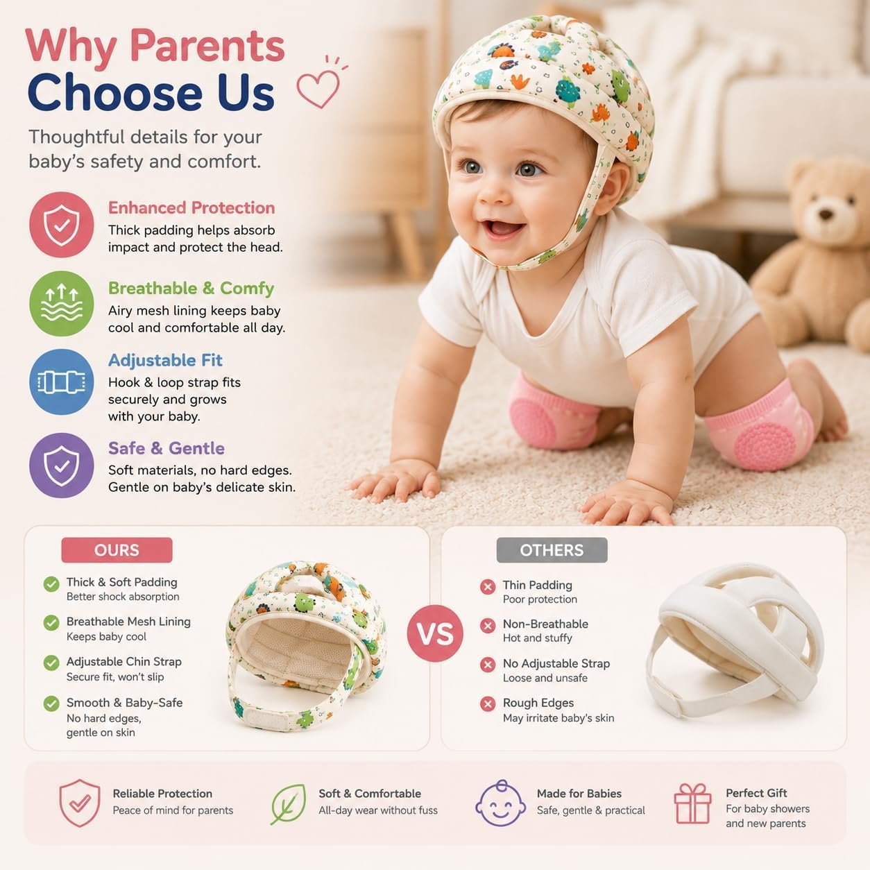 Baby Head Protector and Knee Pads Set, Soft Adjustable Baby Helmet for Crawling Walking, Infant Head Protection Cap with 5 Pairs Baby Knee Pads for Crawling, Baby Safety Gift for First Steps